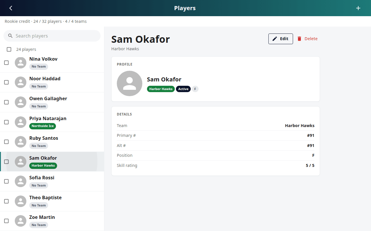 Players list