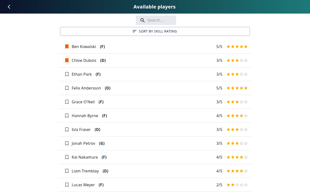 Available players