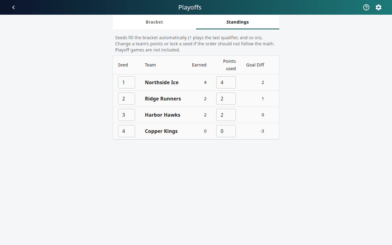 Standings editor